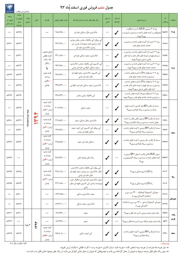 مرحله دوم فروش فوری ایران خودرو